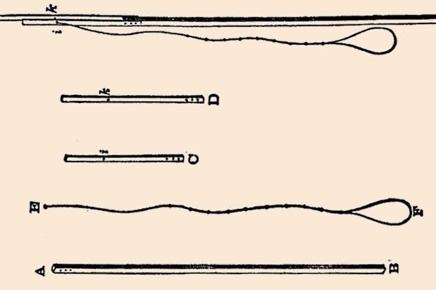 The Long Arm of Benjamin Franklin