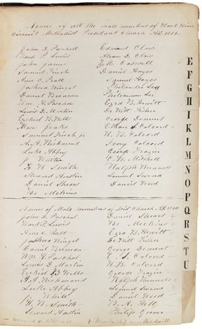 Record of the Rock River Circuit North Illinois Annual Conference Methodist Protestant Church [and] Register of Rock River Circuit Methodist Protestant Church [manuscript caption titles, 1841–1889].
