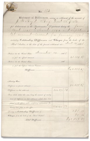 [Statement of Differences arising on settlement of the accounts of Joseph Fulton Boyd Brig. Genl. A.Q.M. for disbursements in the Quartermaster’s Department ... from April 1865 to March 1866 and… January 1868].