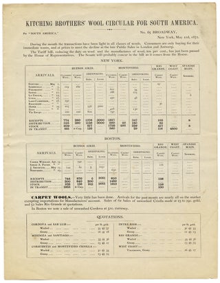 [Six New York 1872 Wool Brokers’ Circulars issued by Kitching Brothers; Statistical Data for Imports from South America, Cape of Good Hope, and Australia].