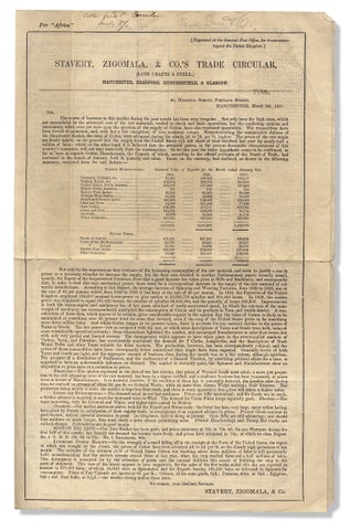 3727497] Stavert, Zigomala, & Co.‘s Trade Circular .... [1857 Textile Trade Report with Prices;...