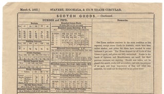 Stavert, Zigomala, & Co.‘s Trade Circular .... [1857 Textile Trade Report with Prices; with an 1859 Mobile, Alabama Circular]