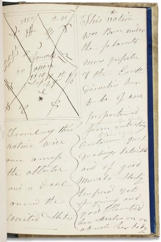 American Astrology Manuscript Album 1837 — Horoscopes, Star Charts, Lottery Numbers, Portraits.