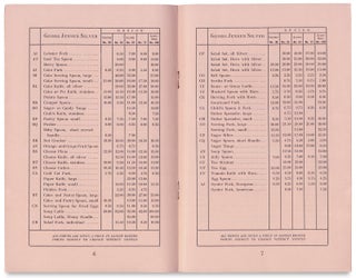 Two ca. 1920s–1930s Georg Jensen Silver trade catalogs with price lists.