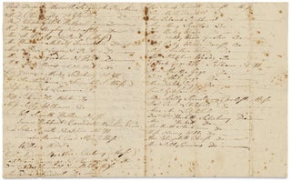 An agreement first proposed at N. Port (Mass.)...for ye purpose of lifting our devout prayers to ye Father of Mercies. [opening lines of a 1794 Manuscript Articles of Agreement for a millennial religious revival; with a list of New England subscribers, women and men].