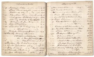 Waverly, Pa. Inventory of Goods, A. Bedford, L. Batchelor & Co., May 6, 1850. [caption title of general merchants’ and druggists’ manuscript account book]