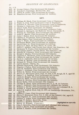 Reminiscences of West Point in the Olden Time, Derived from Various Sources, and Register of Graduates of the United States Military Academy, Corrected to September 1st, 1886, With an Index.