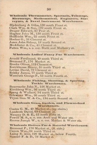O’Brien’s Wholesale Business Intelligencer and Southern and Western Merchants’ Pocket Directory, to the Principal Mercantile Houses In The City Of Philadelphia For The Year 1839. Wherein each branch of business is distinctly named and separately placed, with the names of the firms, numbers, and streets accurately arranged under their respective…