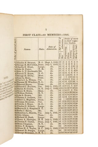 Official Register of the Officers and Cadets of the U.S. Military Academy, West Point, New-York. June, 1846.